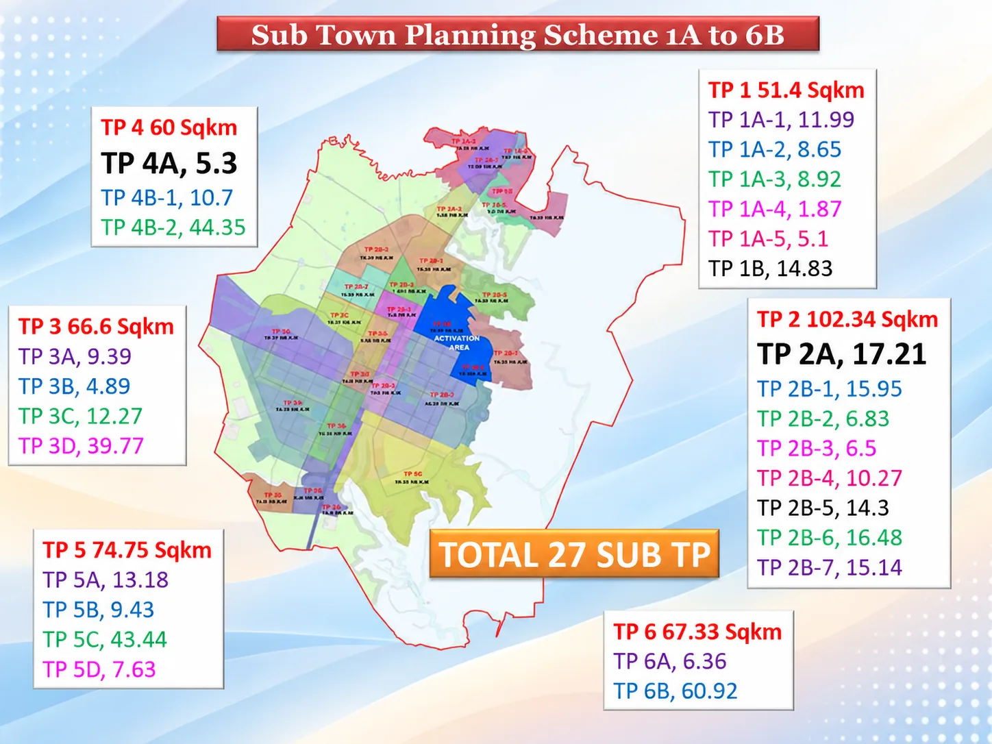 Dholera TP Scheme map showing TP1 to TP6